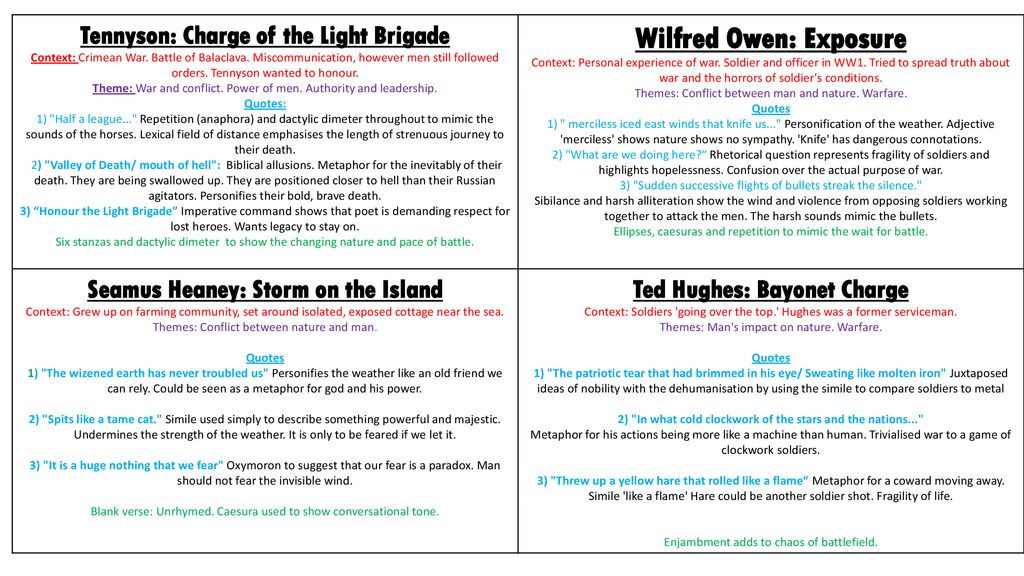 CONNECTIVES TO COMPARE AND CONTRAST ppt download