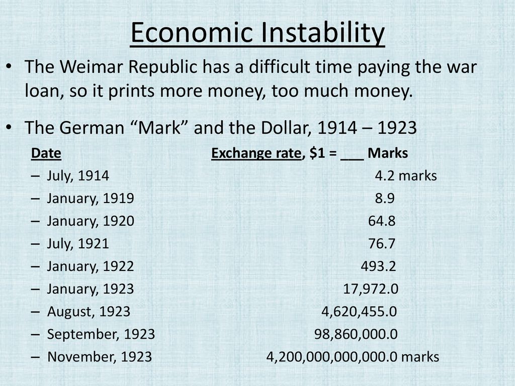 Problems W The Banking Industry Ppt Download problems-w-the-banking-industry-ppt-download