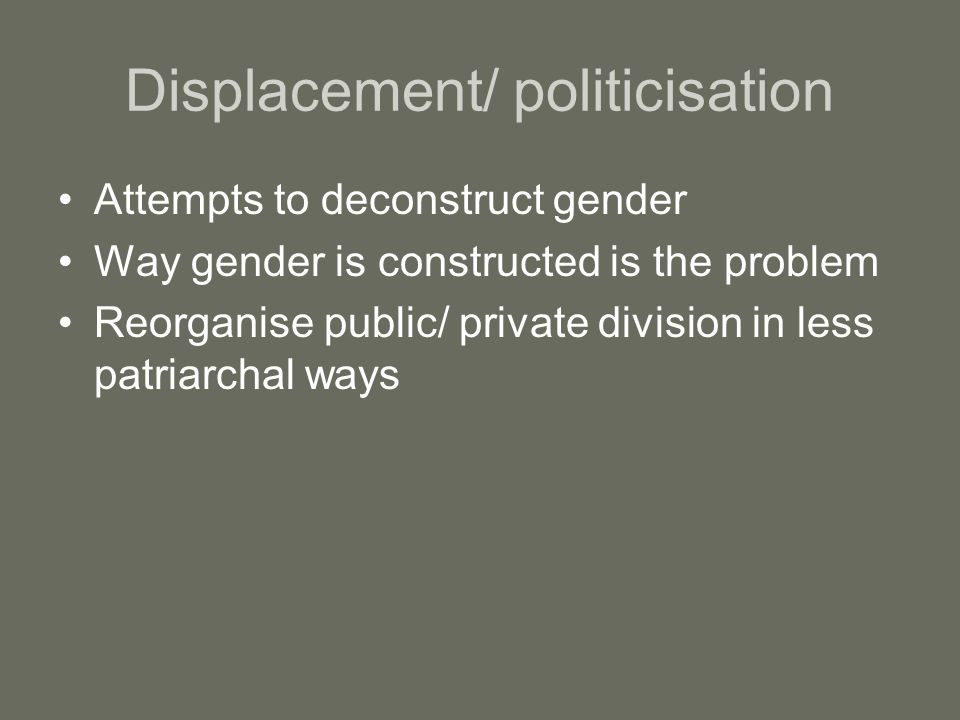 Displacement/ politicisation