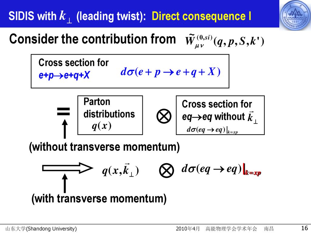 SIDIS with (leading twist): Direct consequence I