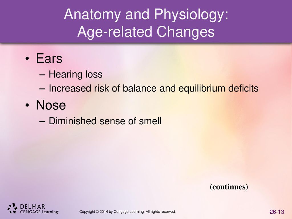 The Older Adult Patient Biology Diagrams