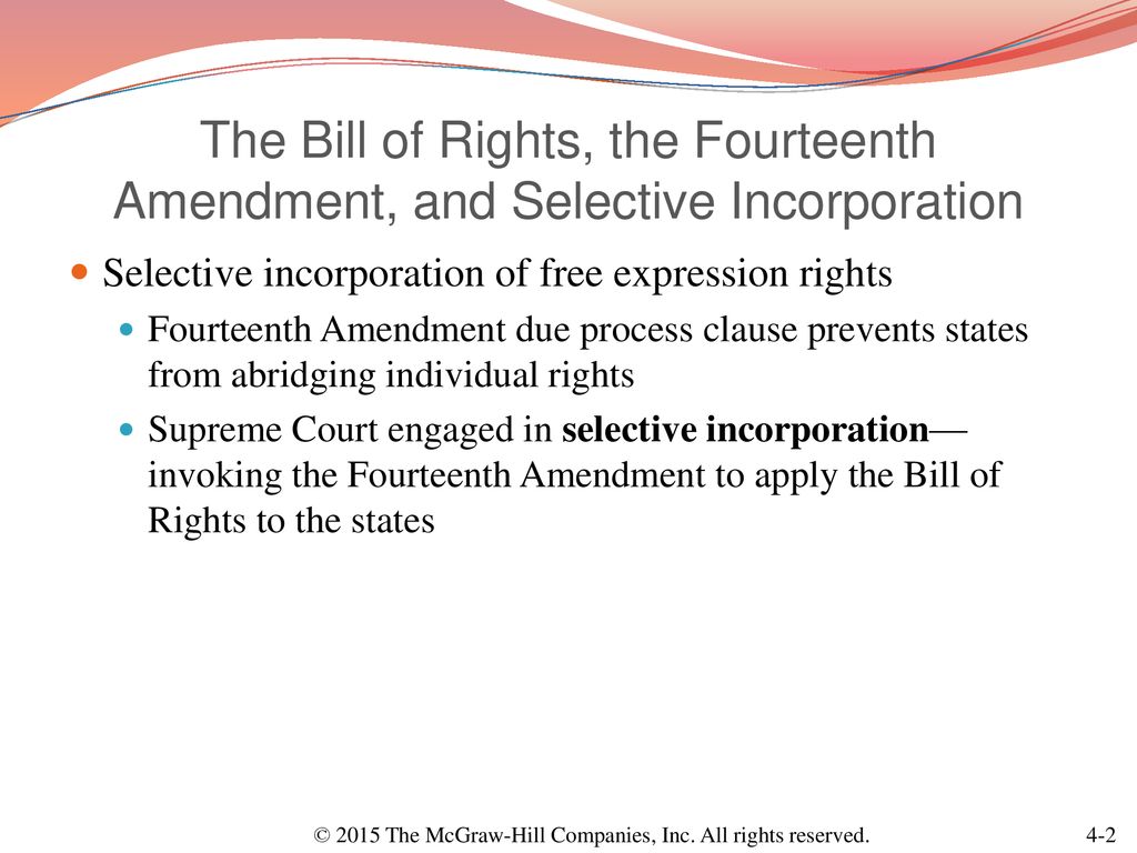 Civil Liberties: Protecting Individual Rights ppt download