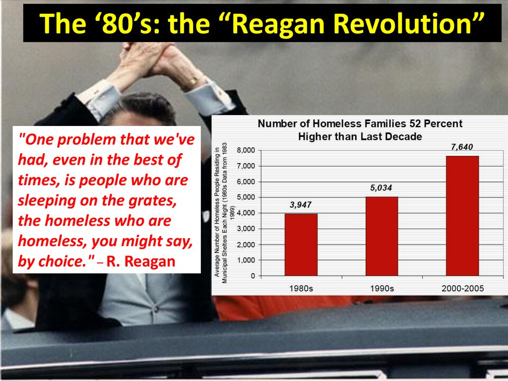The+%E2%80%9880%E2%80%99s%3A+the+Reagan+Revolution.jpg