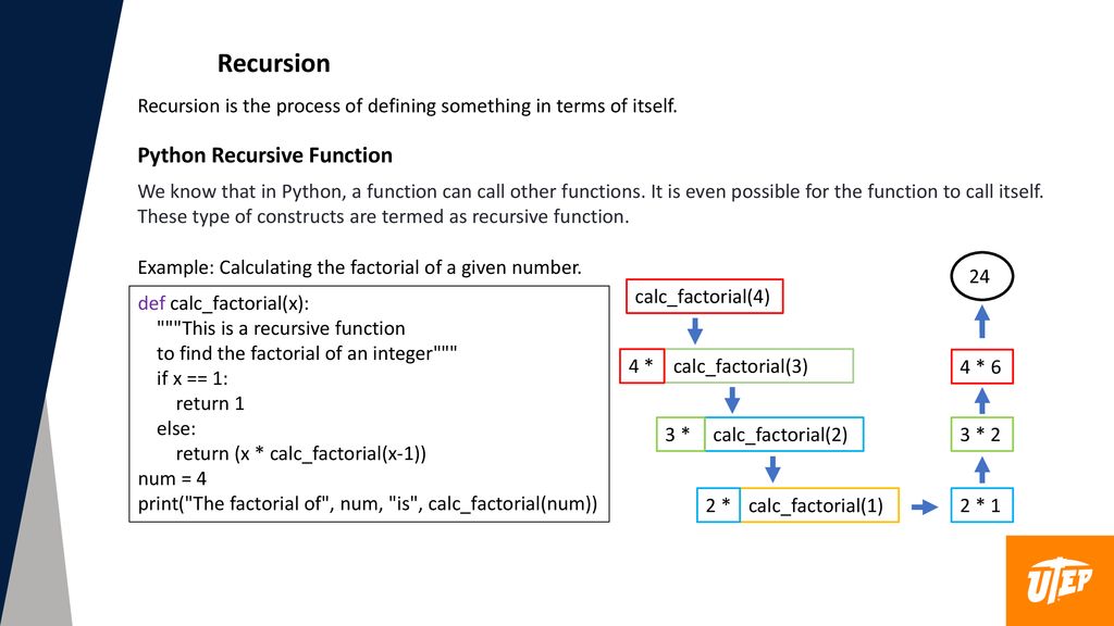 Python Functions Part I Presented by : Sharmin Abdullah - ppt download