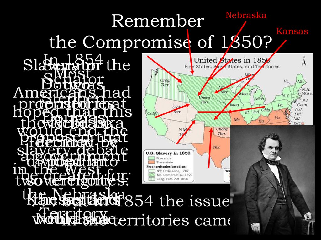 . . . but in 1854 the issue of slavery in the territories came back