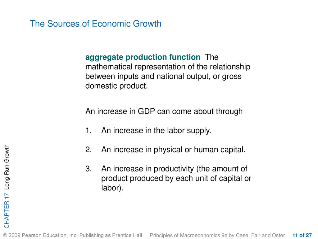 PowerPoint Lectures for Principles of Macroeconomics, 9e - ppt download