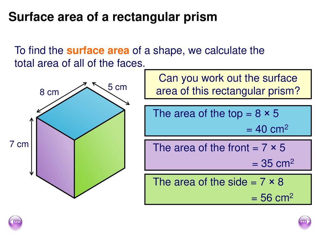We are Learning to Find Surface Area. - ppt download