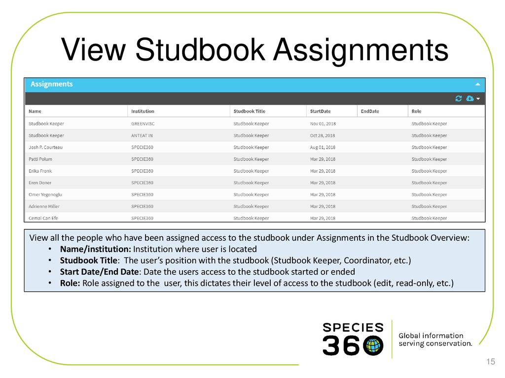 View Studbook Assignments