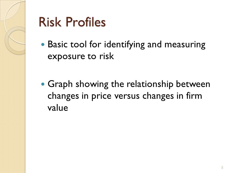 Risk Profile for a Wheat Grower