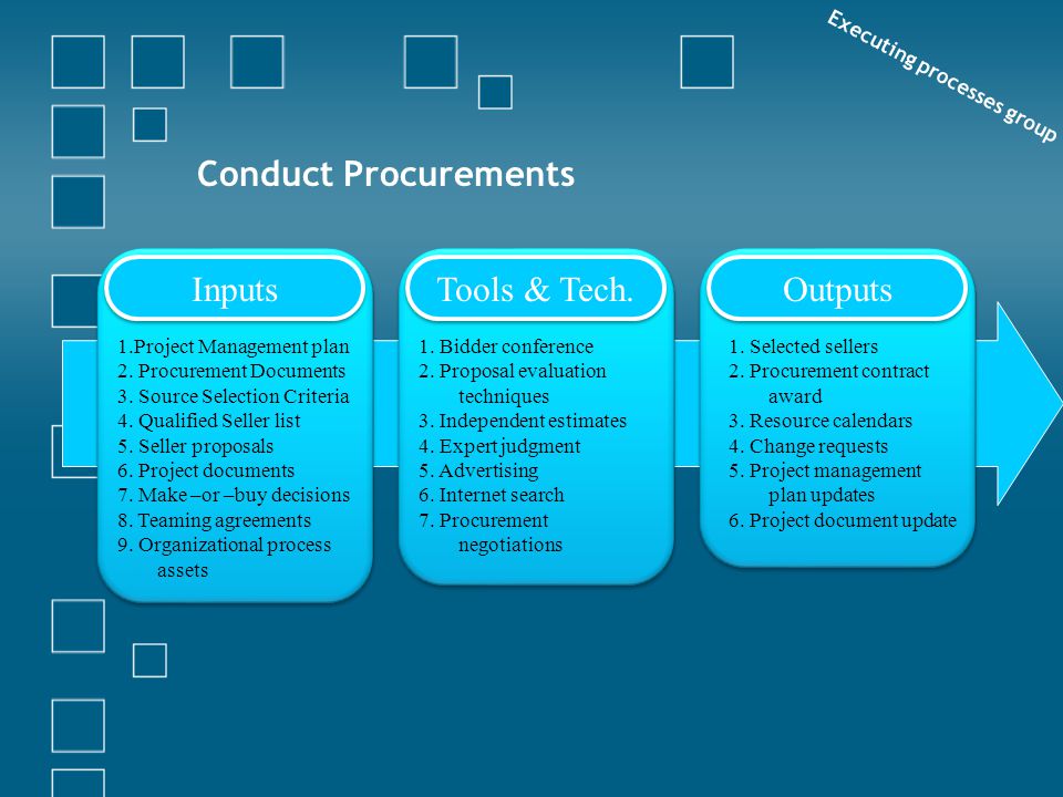 Conduct Procurements Inputs Tools & Tech. Outputs