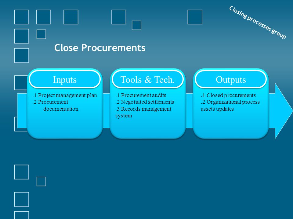 Closing processes group