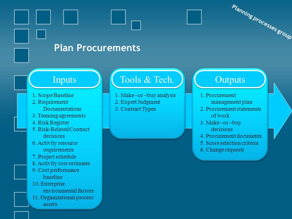 Plan Procurements Inputs Tools & Tech. Outputs