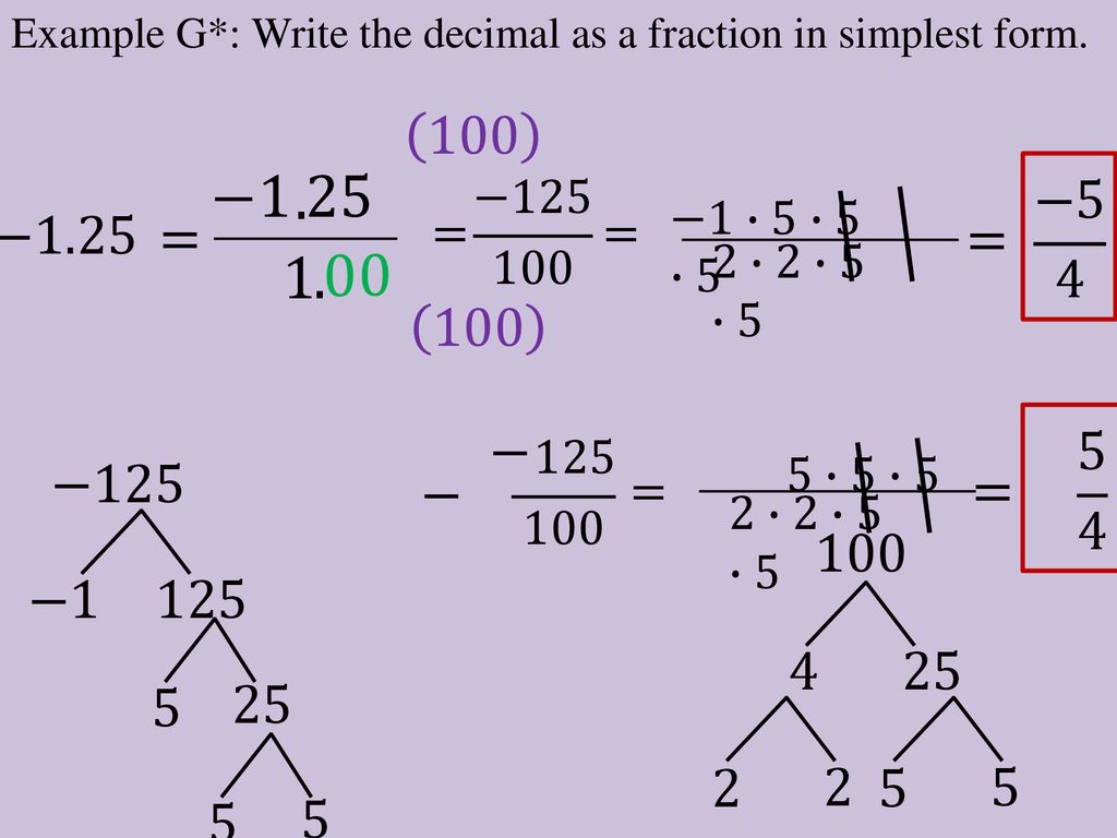 Unit 2 Day Ppt Download