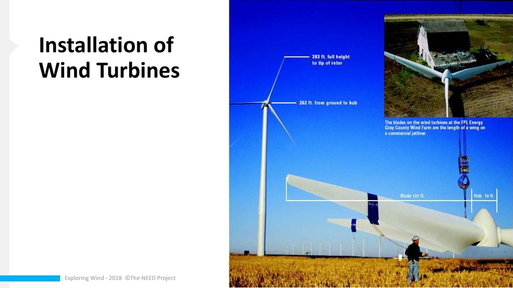 Installation of Wind Turbines