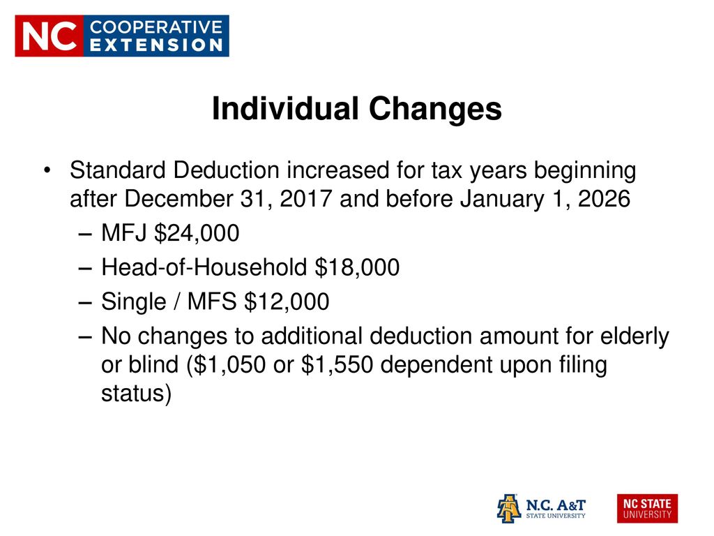 2025 Standard Deduction Mfj Alyss Bethany