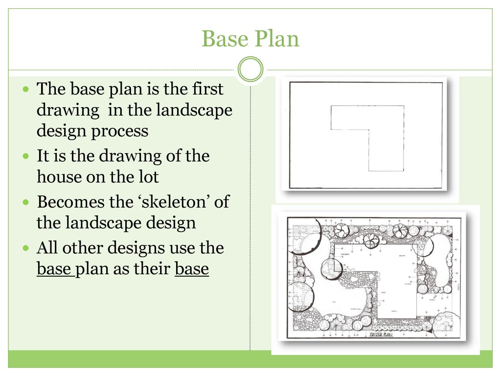The Design Process Base Plans. - ppt download