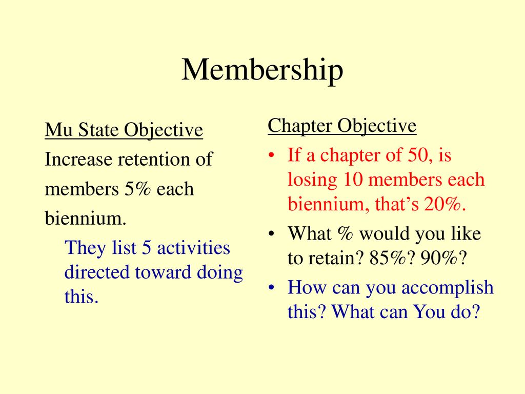 Strategic action planning for chapters ppt download