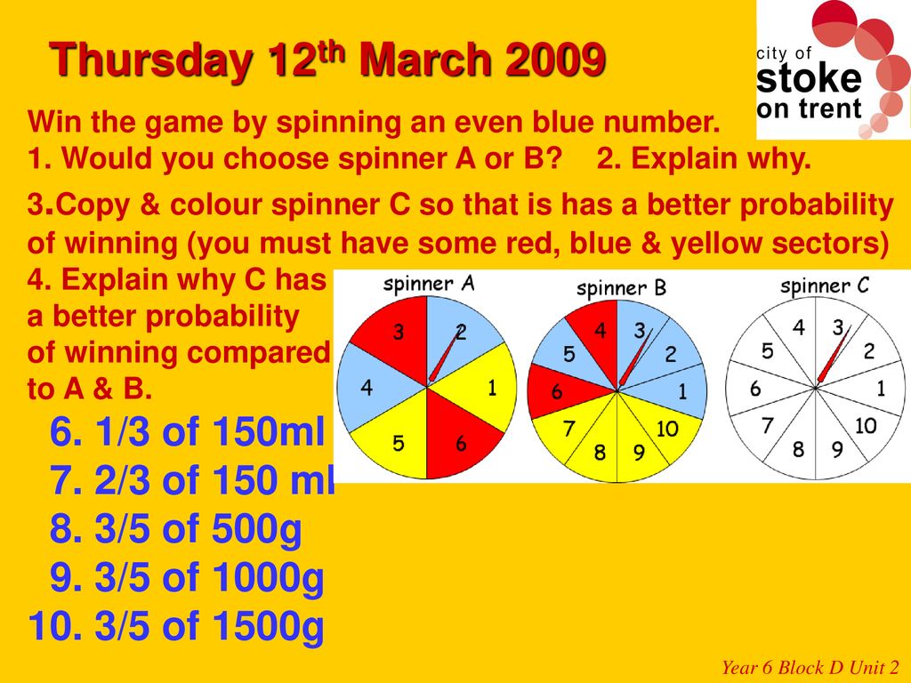 S O D A Start Of Day Activity Ppt Download s-o-d-a-start-of-day-activity-ppt-download