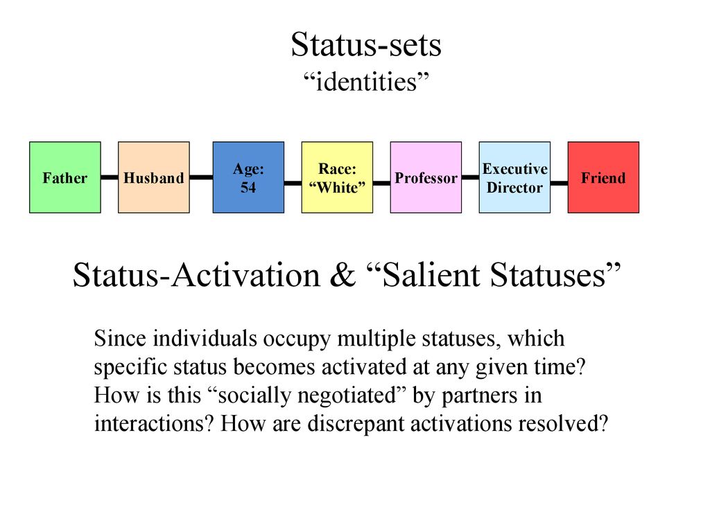 Status-Activation & Salient Statuses
