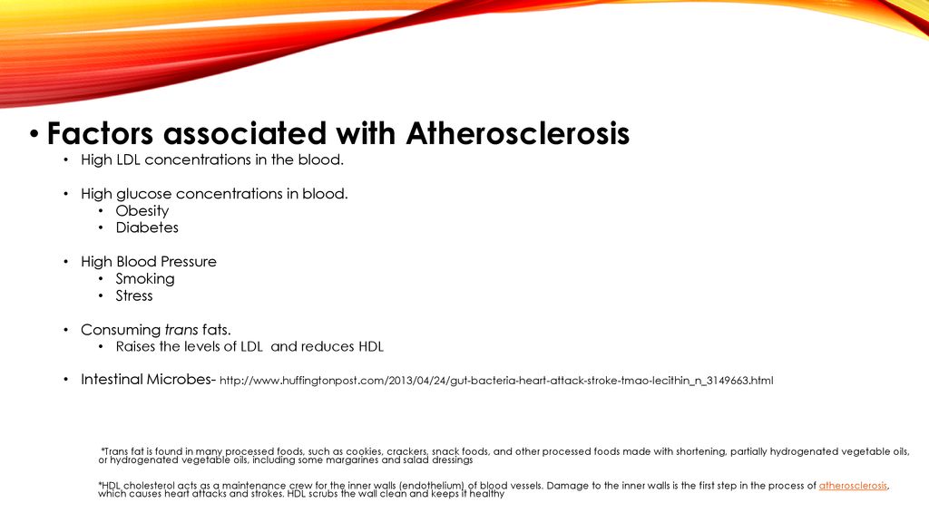 Factors associated with Atherosclerosis