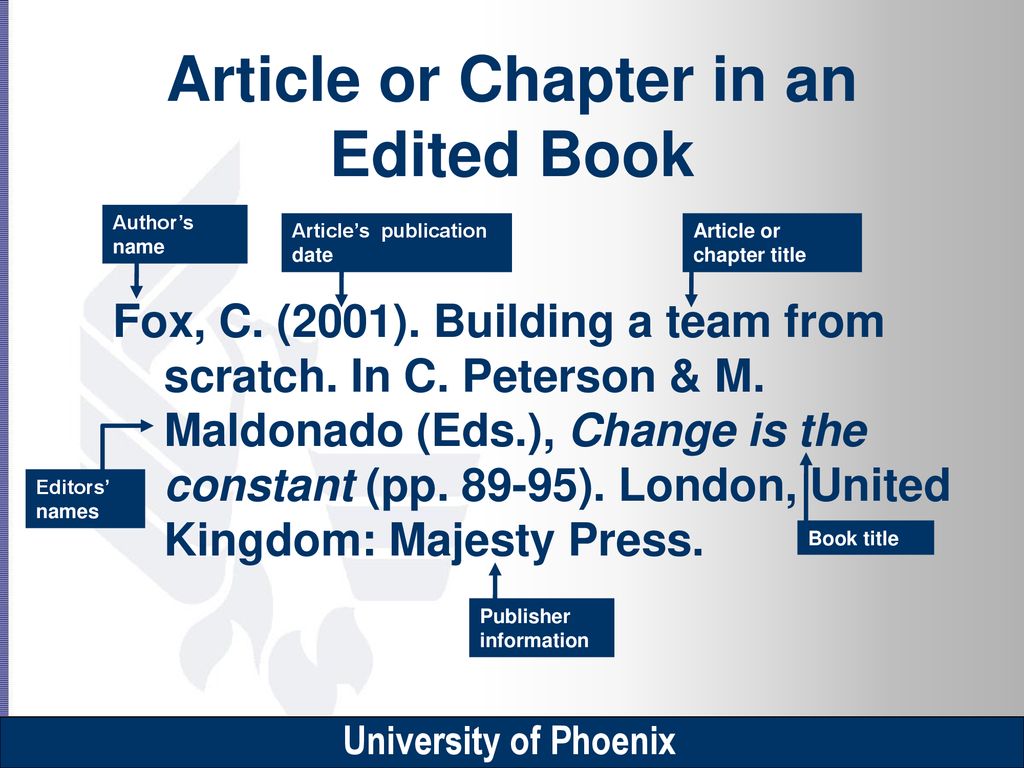 Article or Chapter in an Edited Book