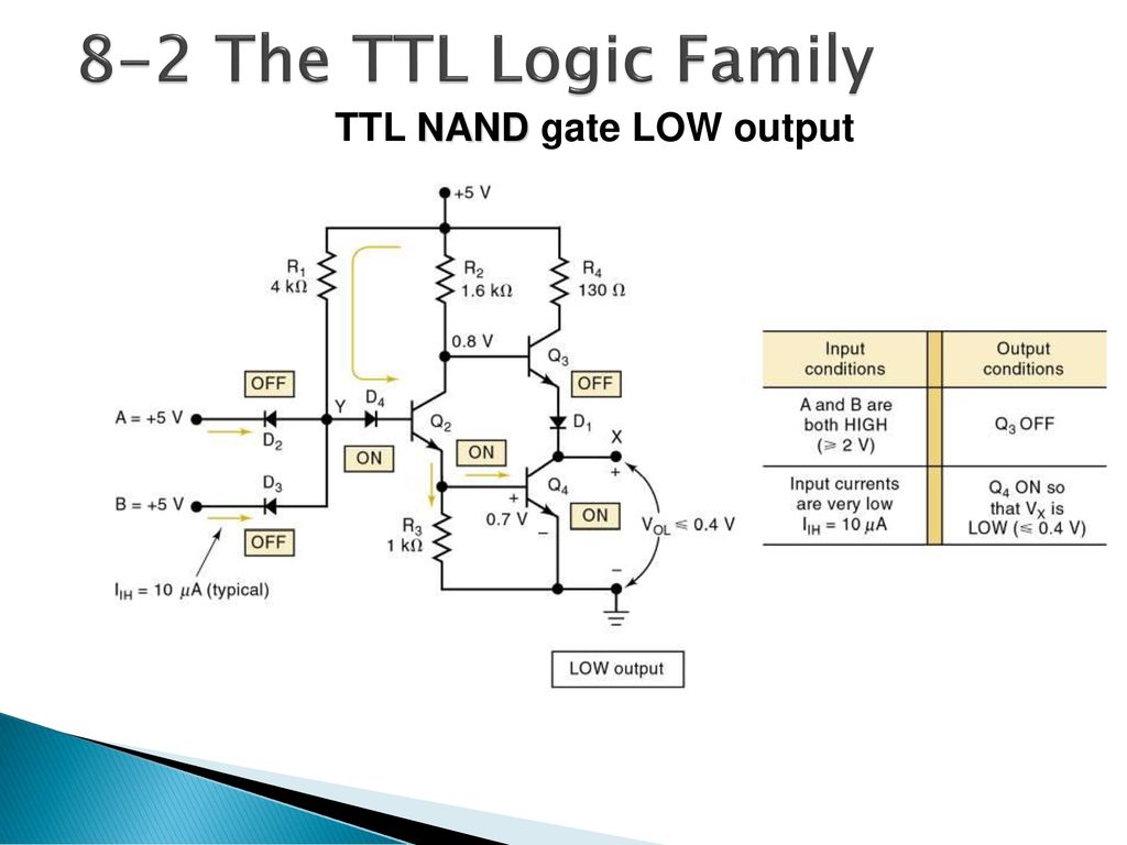 Integrated SN 74ls01-possible 2-input Positive NAND Gates with Open Collector