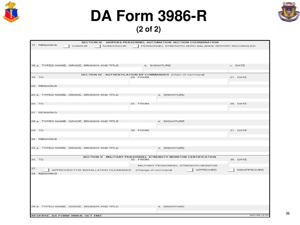 COORDINATE PERSONNEL ACCOUNTABILITY FUNCTIONS ppt download