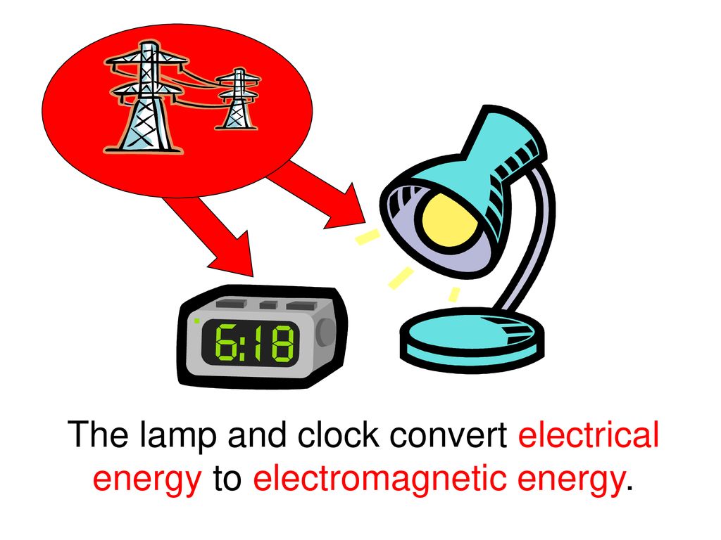 The lamp and clock convert electrical energy to electromagnetic energy. -  ppt download