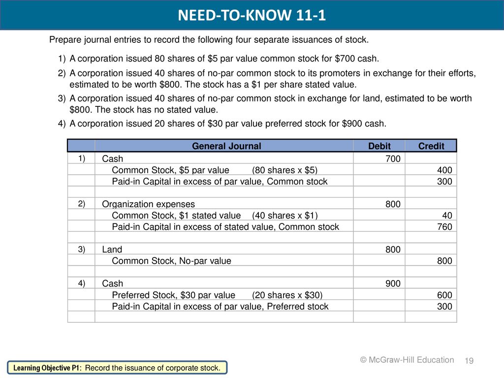 Corporate Reporting And Analysis Ppt Download