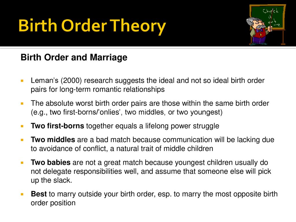 the power of birth order