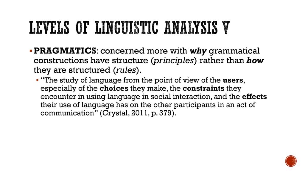 INTRODUCTION TO English linguistics - ppt download