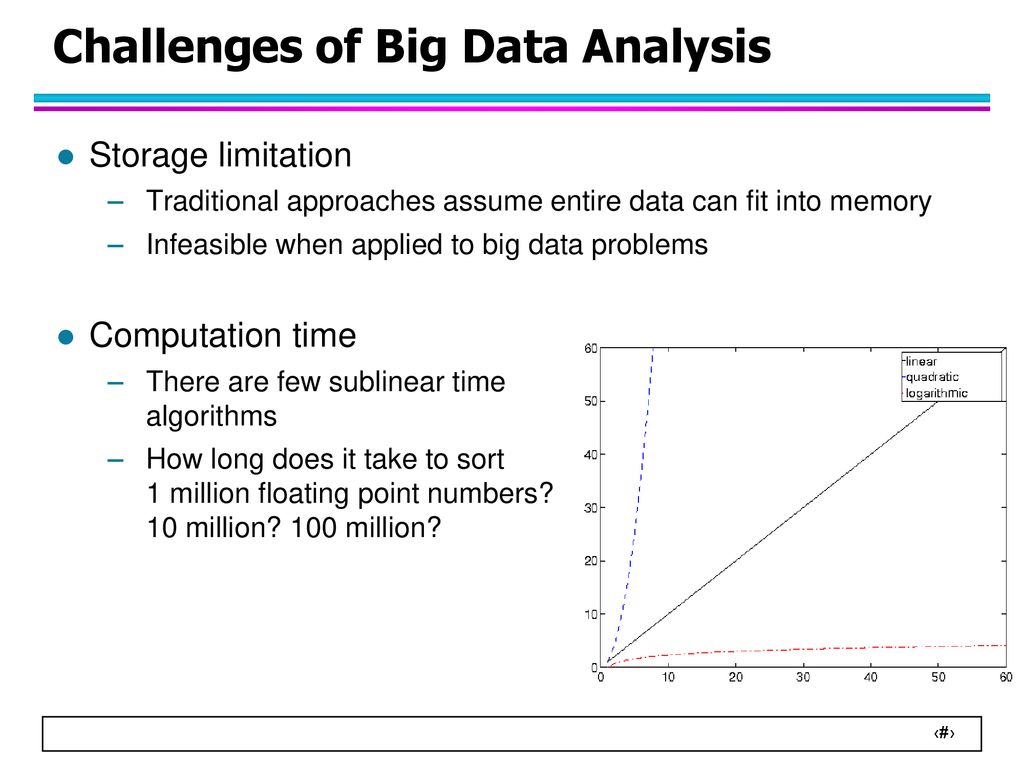 Challenges of Big Data Analysis