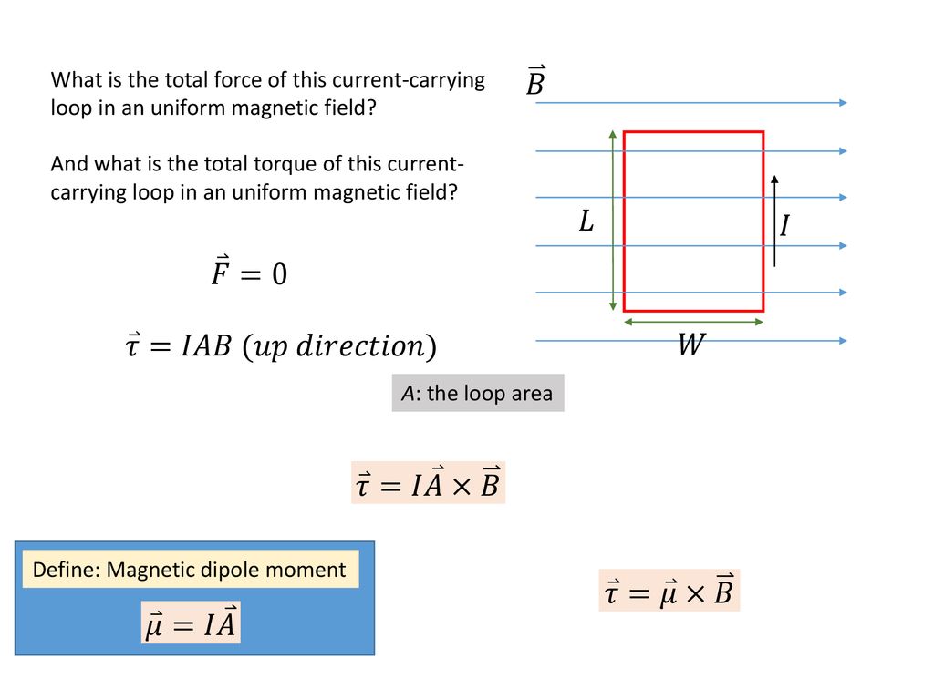 Chapter 11 Magnetic Forces And Fields Ppt Download
