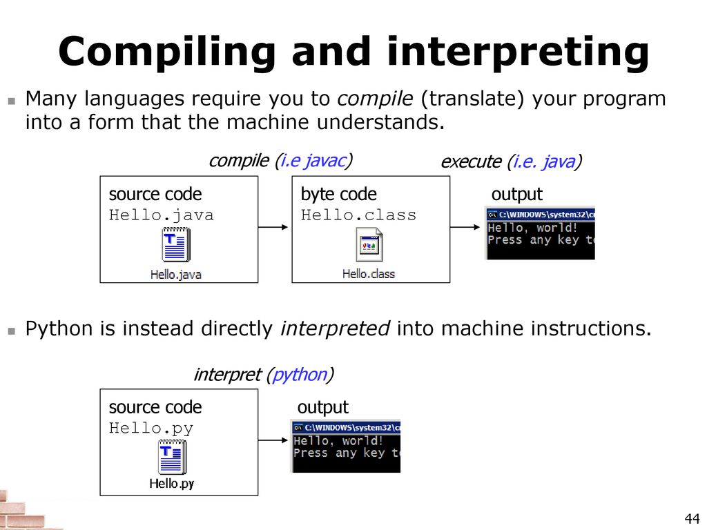Chapter 2: Operating-System Structures - ppt download