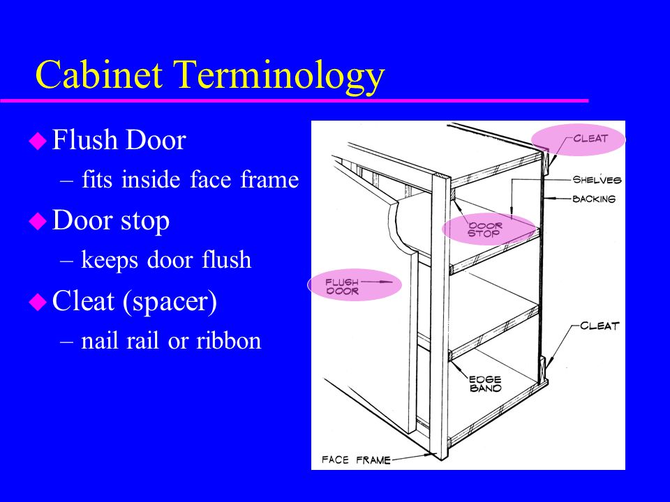 Type And Classification Terms Material Size Of Cabinets Ppt