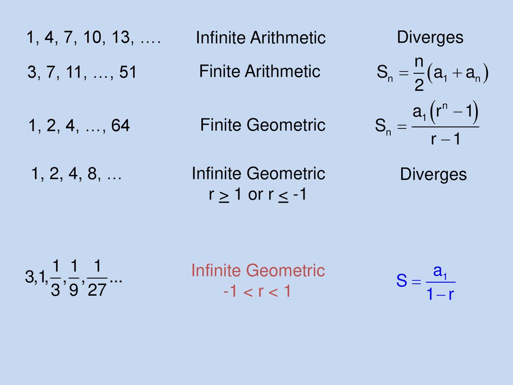 64 – Infinite Series Calculator Required - ppt download