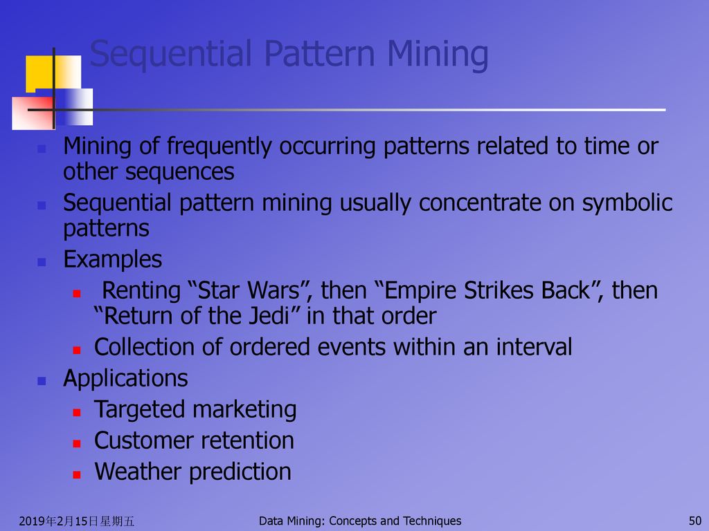 Mining complex types of data ppt download