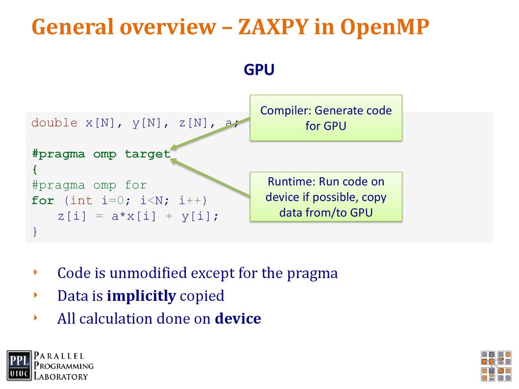 Using OpenMP offloading in Charm++ - ppt download
