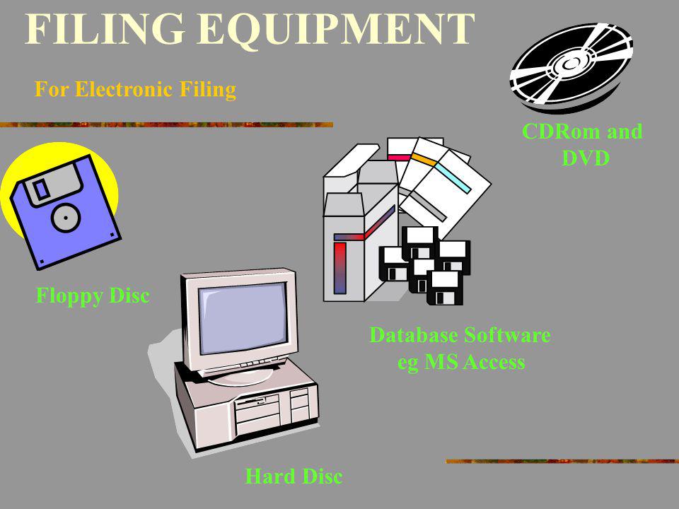 FILING EQUIPMENT For Electronic Filing CDRom and DVD Floppy Disc