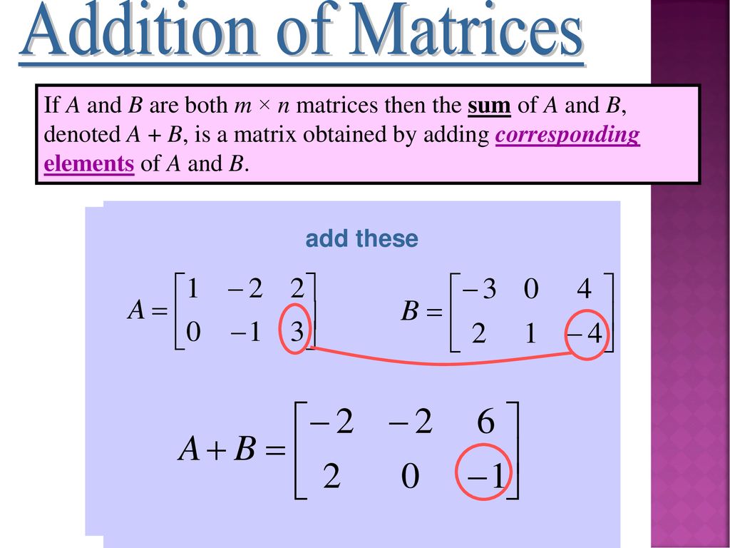 Matrices. - ppt download