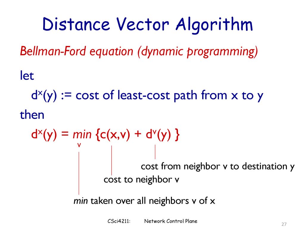 Network Layer: Control Plane - ppt download