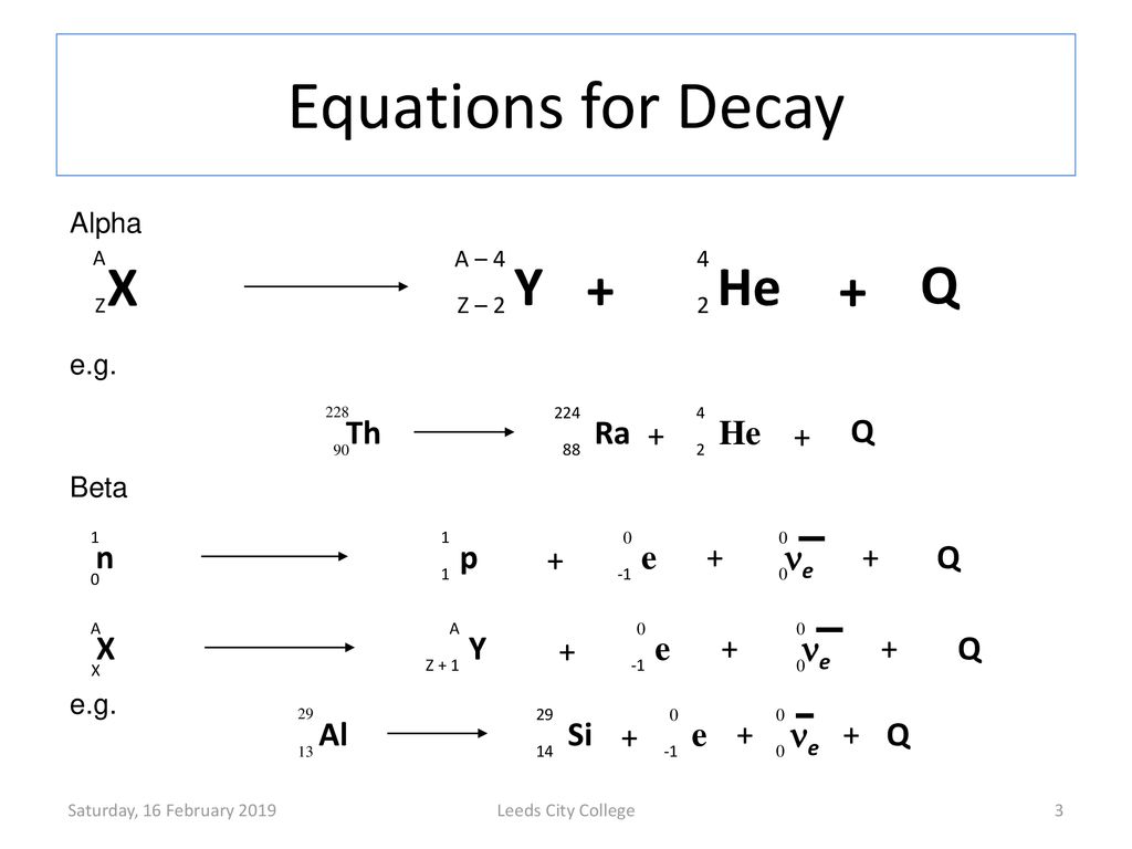 Nuclear Physics 2 Radiation Properties Saturday 16 February Ppt Download