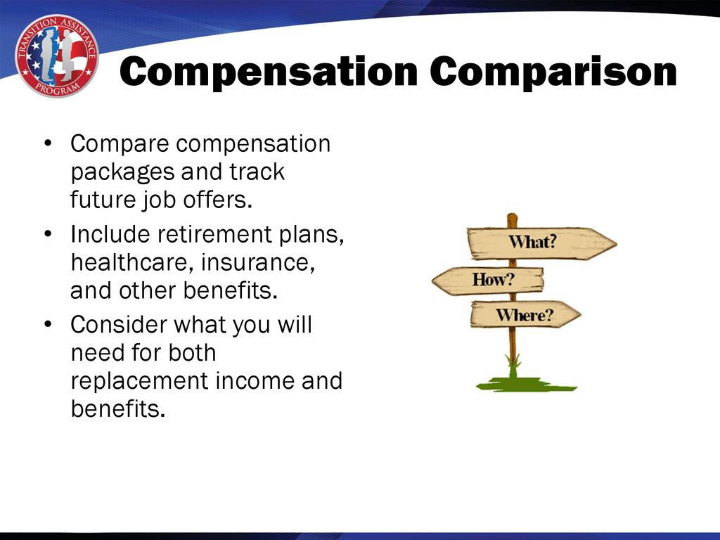Module 1 3 Evaluate Salary And Total Compensation Ppt Download module-1-3-evaluate-salary-and-total-compensation-ppt-download