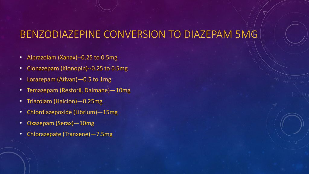 Tapering controlled substances safely ppt download