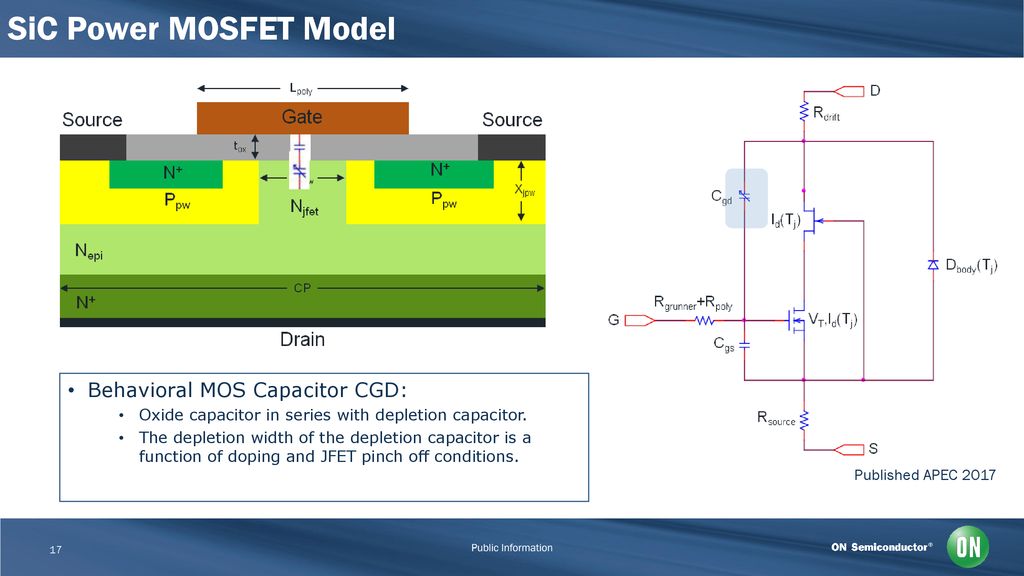 Physically Based Scalable Spice Modeling Methodologies For Modern Power Electronic Devices James Victory Ppt Download