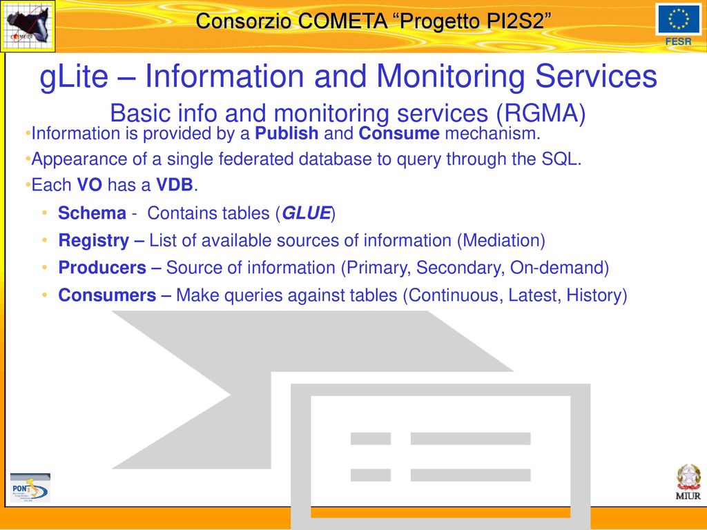 gLite – Information and Monitoring Services Basic info and monitoring services (RGMA)