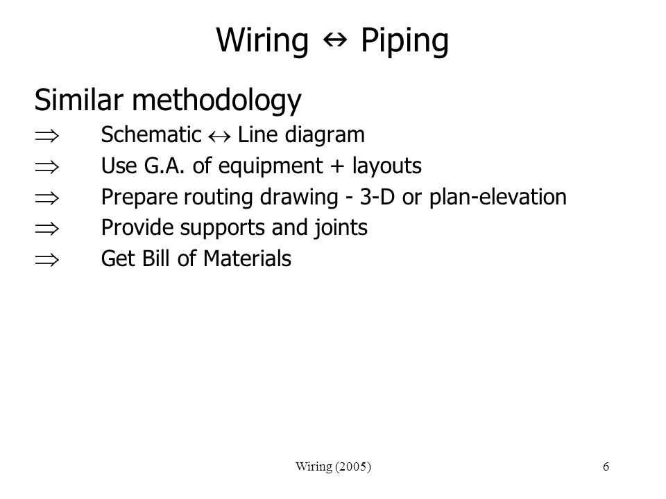 Wiring  Piping Similar methodology  Schematic  Line diagram