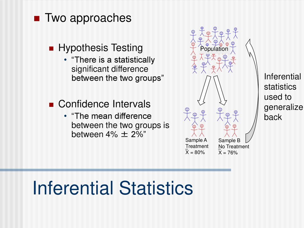 Psych 231 Research Methods In Psychology Ppt Download psych-231-research-methods-in-psychology-ppt-download