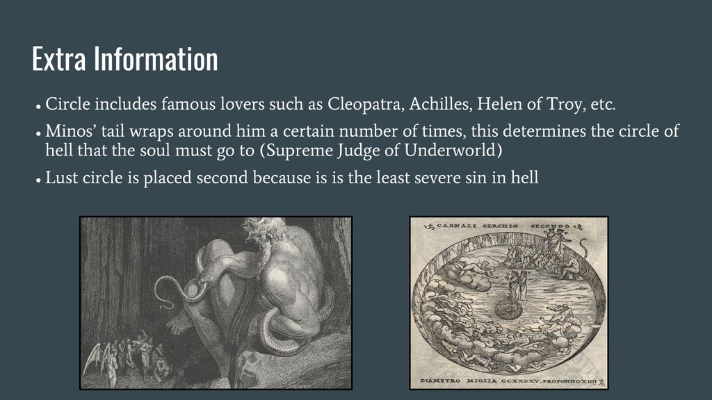 Extra Information Circle includes famous lovers such as Cleopatra, Achilles, Helen of Troy, etc.