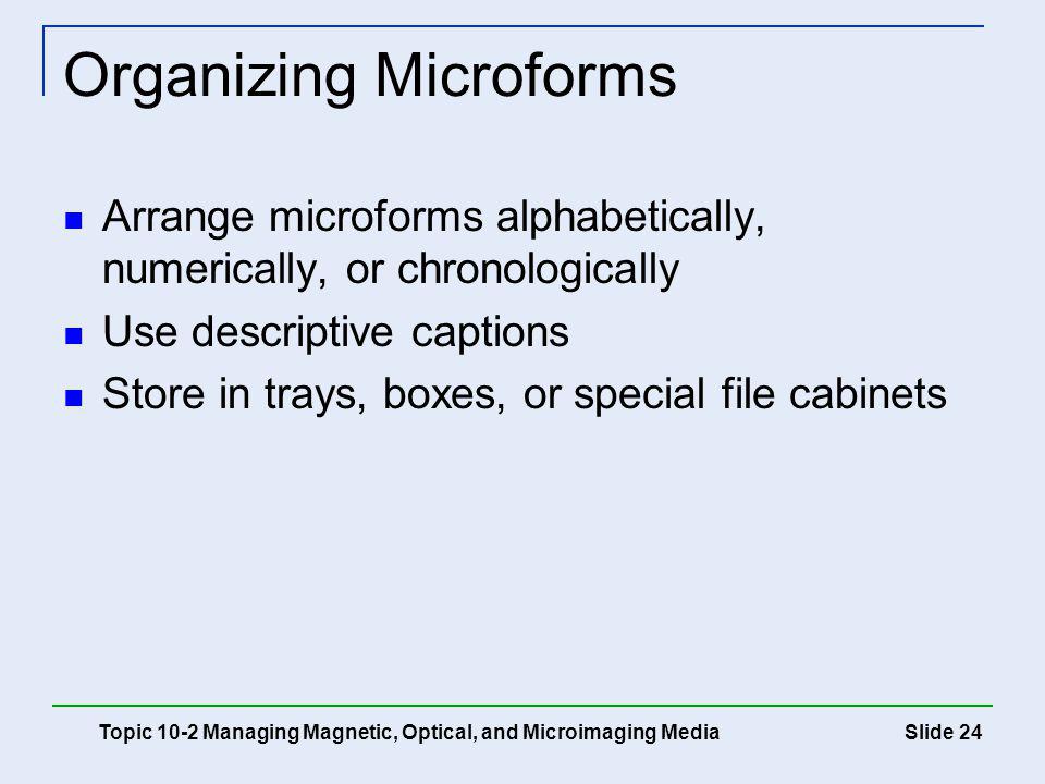 Organizing Microforms